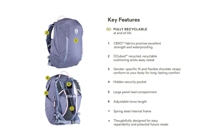 Nemo Women's Resolve 25L Endless Promise Blue Granite Nemo Equipment