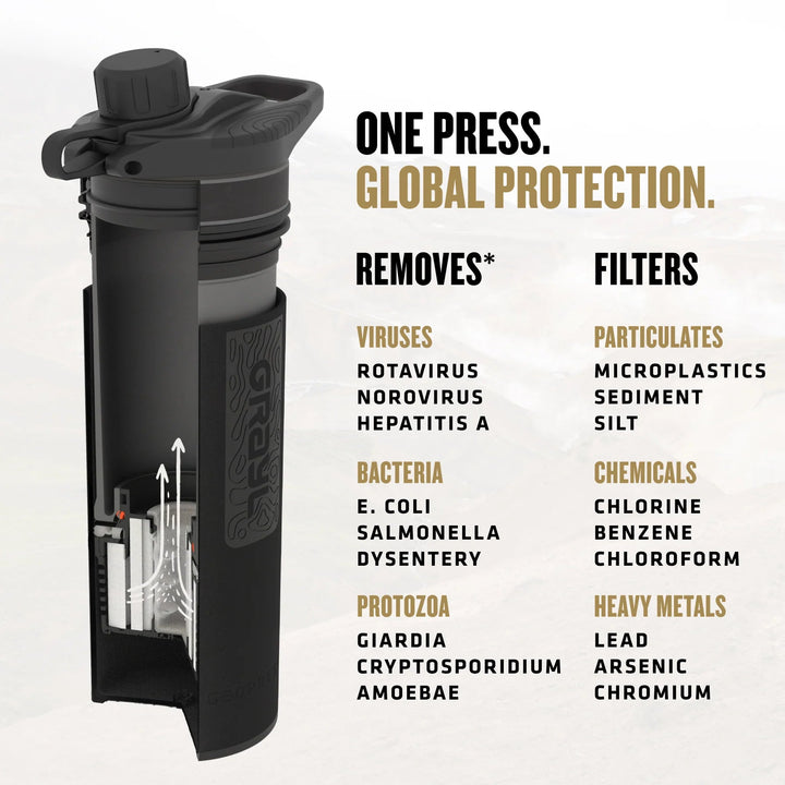 Grayl GeoPress Purifier 24oz Bottle Grayl