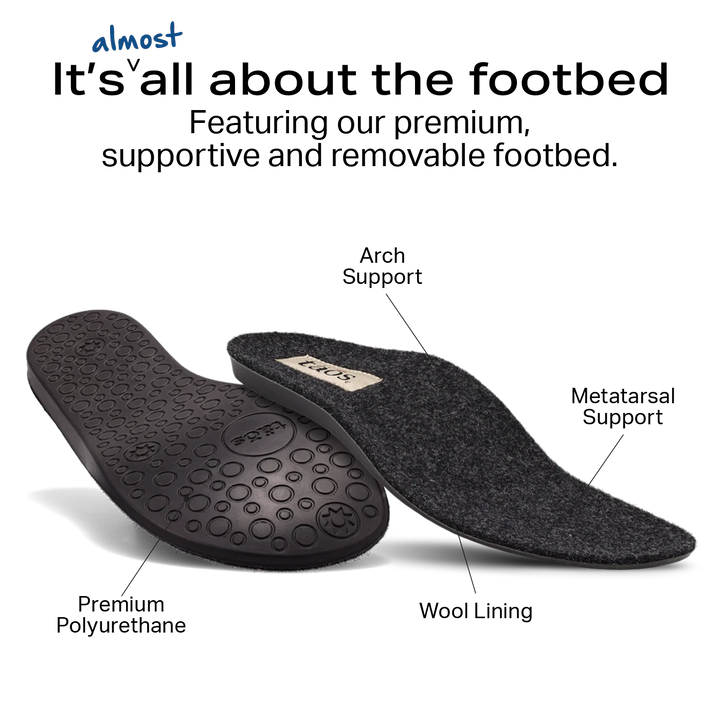 Taos Unisex Convertawool Clogs Taos