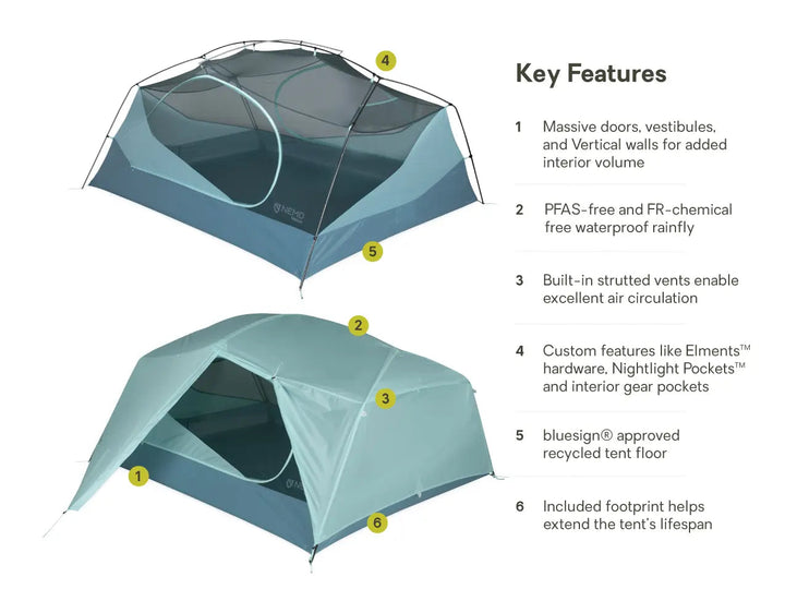 Nemo Aurora Backpacking Tent & Footprint 3-Person - Frost/Silt Nemo Equipment