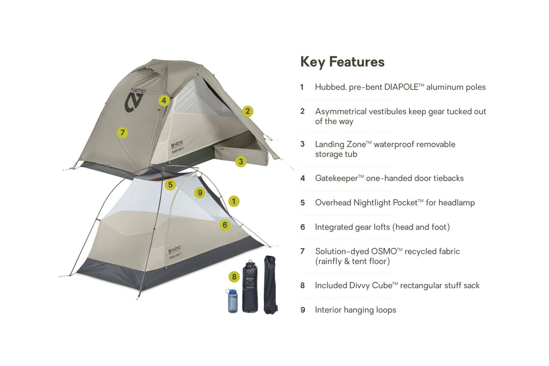 Nemo Equipment Dragonfly OSMO 1-Person (Fog) Nemo Equipment