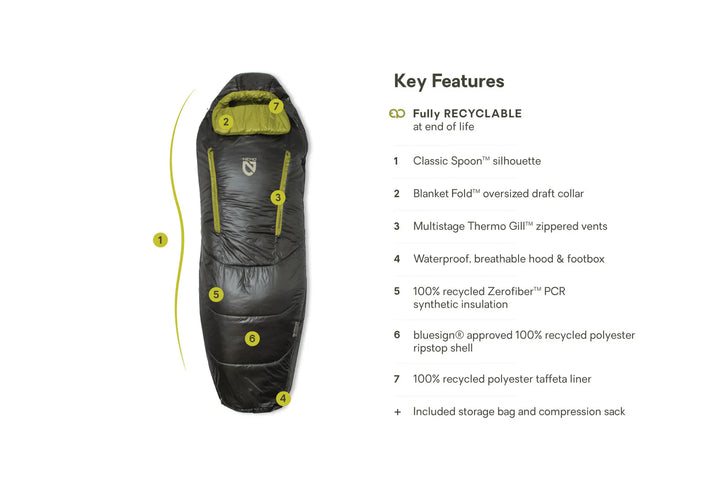 NEMO Equipment Men's Forte 35 Endless Promise Sleeping Bag Nemo Equipment