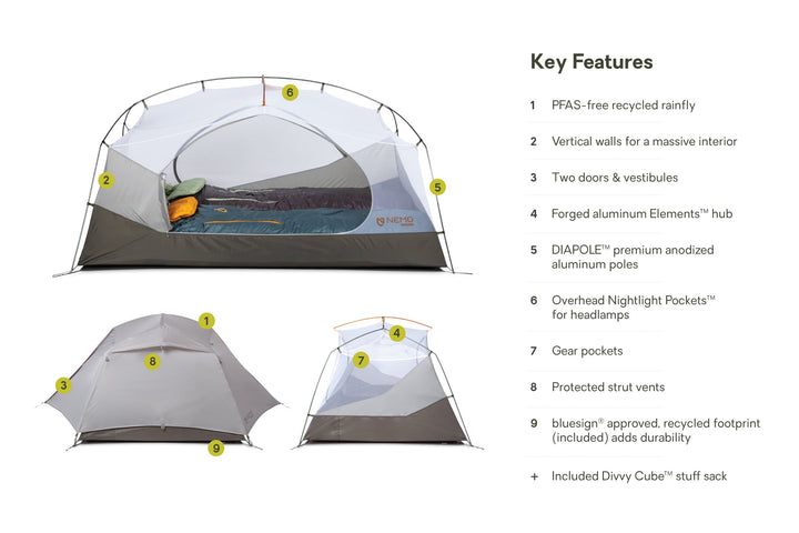 Nemo Aurora 2P Tent & Footprint V2 (Fog/Smokey Olive) Nemo Equipment