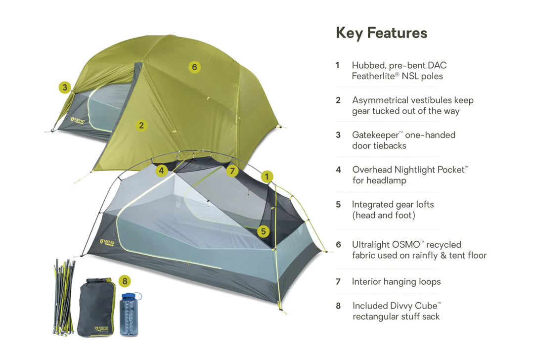 nemo dragonfly osmo 3p tent NEMO Equipment Dragonfly OSMO 3-Person – Saratoga Outdoors