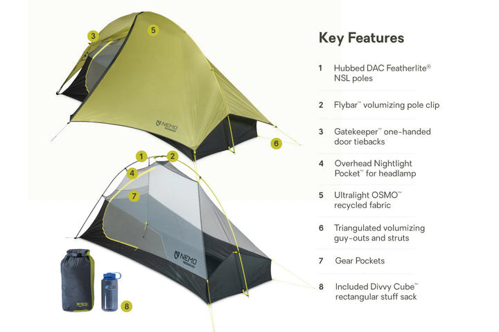 Nemo Equipment Hornet OSMO 1-Person (Birch Bud/Goodnight Gray) Nemo Equipment