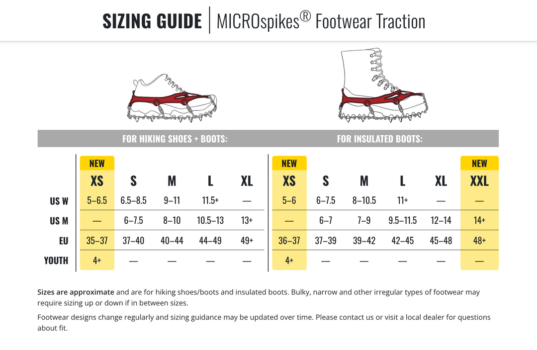 Kahtoola MICROspikes