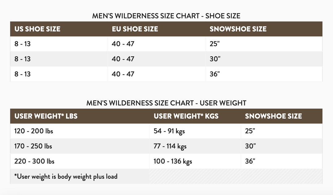 TUBBS Men's Wilderness Snowshoe