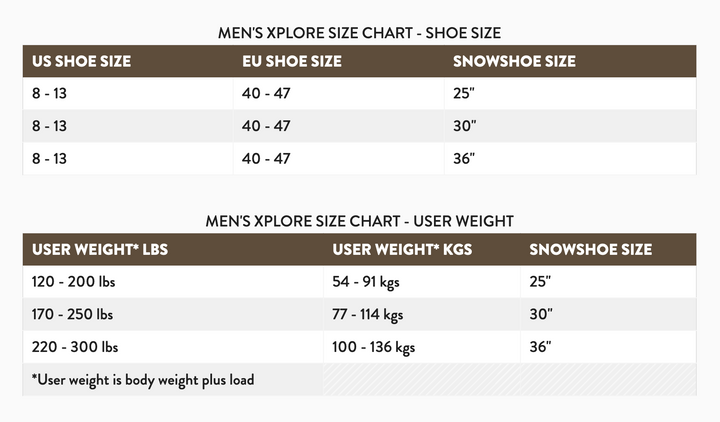 TUBBS Men's Xplore Snowshoe