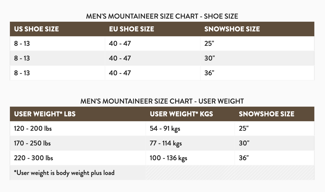 TUBBS Men's Mountaineer Snowshoe