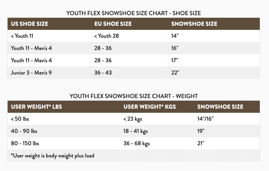 TUBBS Kids' Snowglow Snowshoe