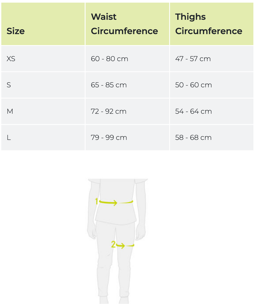 EDELRID Women's Autana II Harness Edelrid