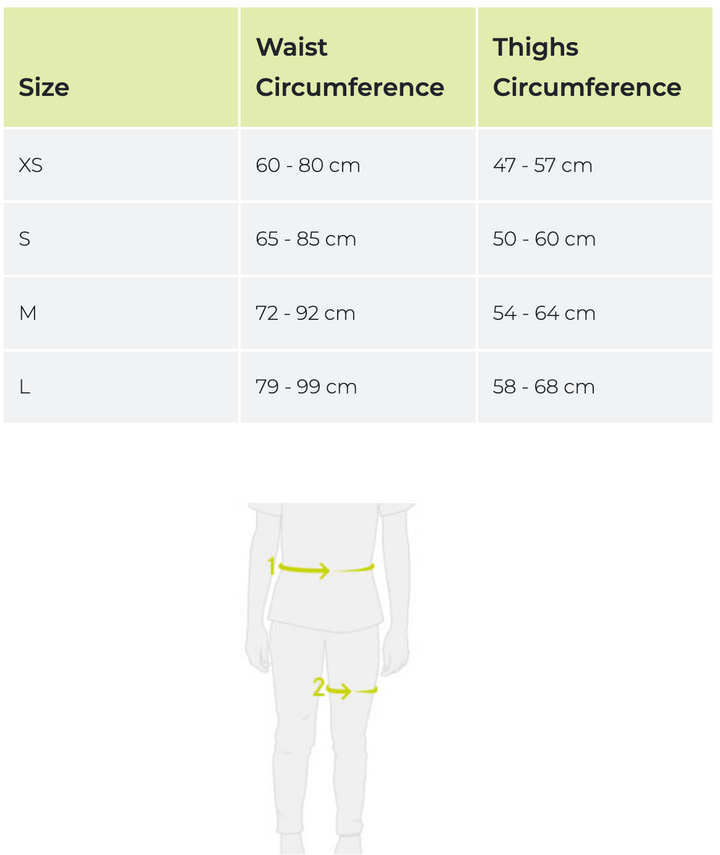 EDELRID Women's Autana II Harness Edelrid