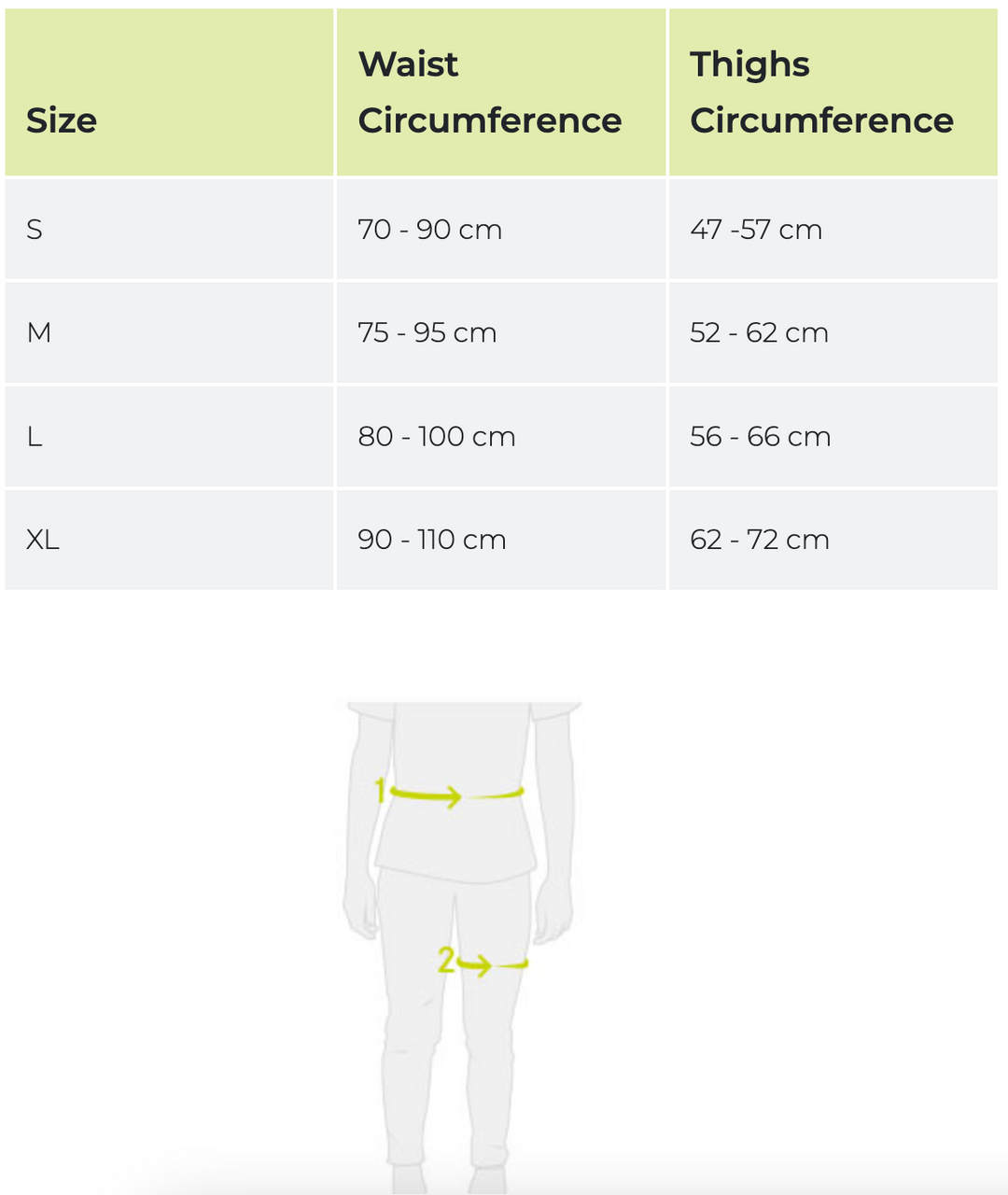 EDELRID Men's Sendero II Harness Edelrid
