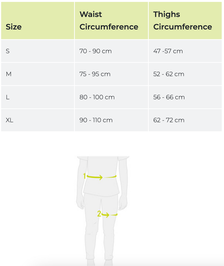 EDELRID Men's Sendero II Harness Edelrid