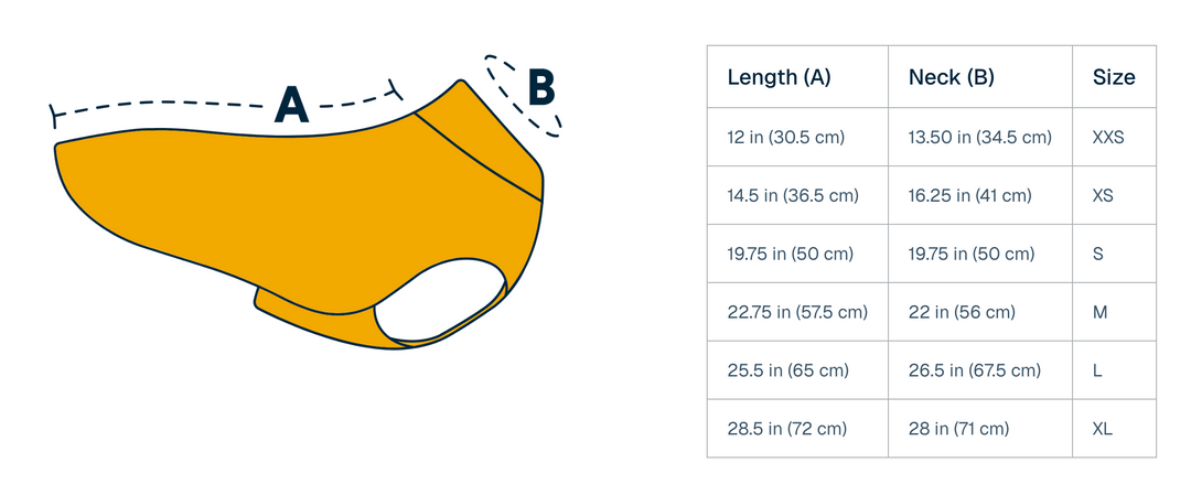 Ruffwear Overcoat Fuse Jacket Ruffwear