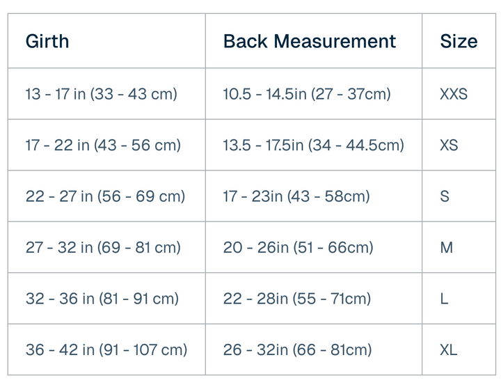 Ruffwear Quinzee Jacket Ruffwear