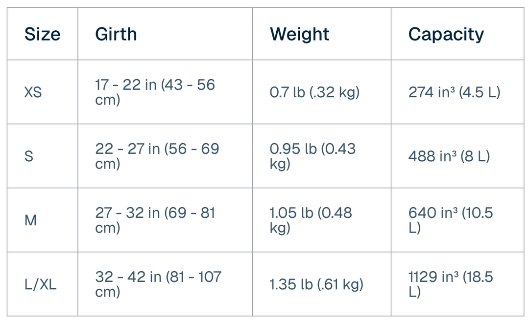 Ruffwear Front Range Day Pack Ruffwear