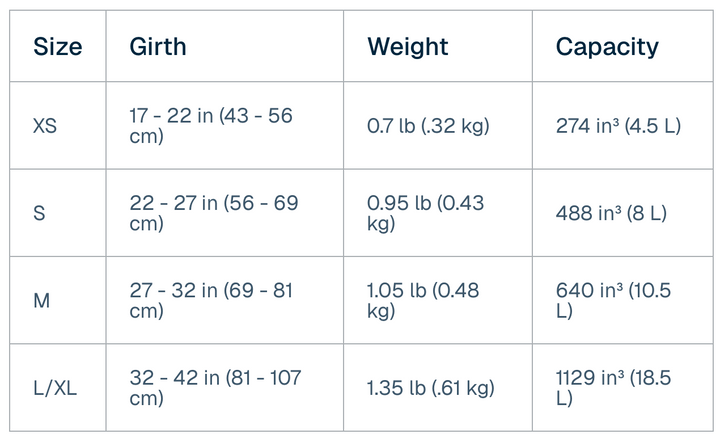 Ruffwear Front Range Day Pack Ruffwear