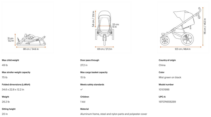 Thule Urban Glide 3 Stroller (Special Order) (Copy) Thule