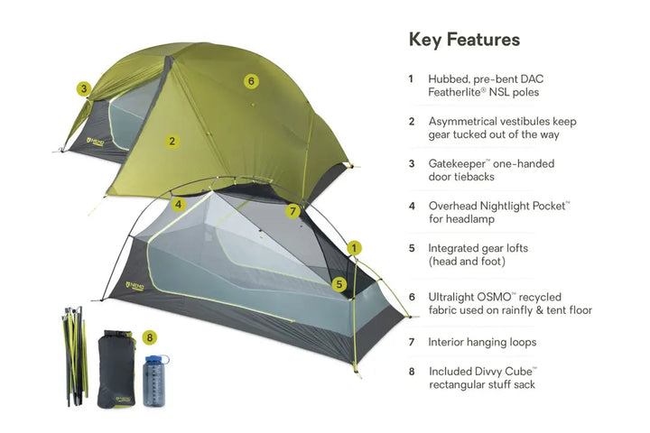 Nemo Dragonfly OSMO 2-Person Nemo Equipment
