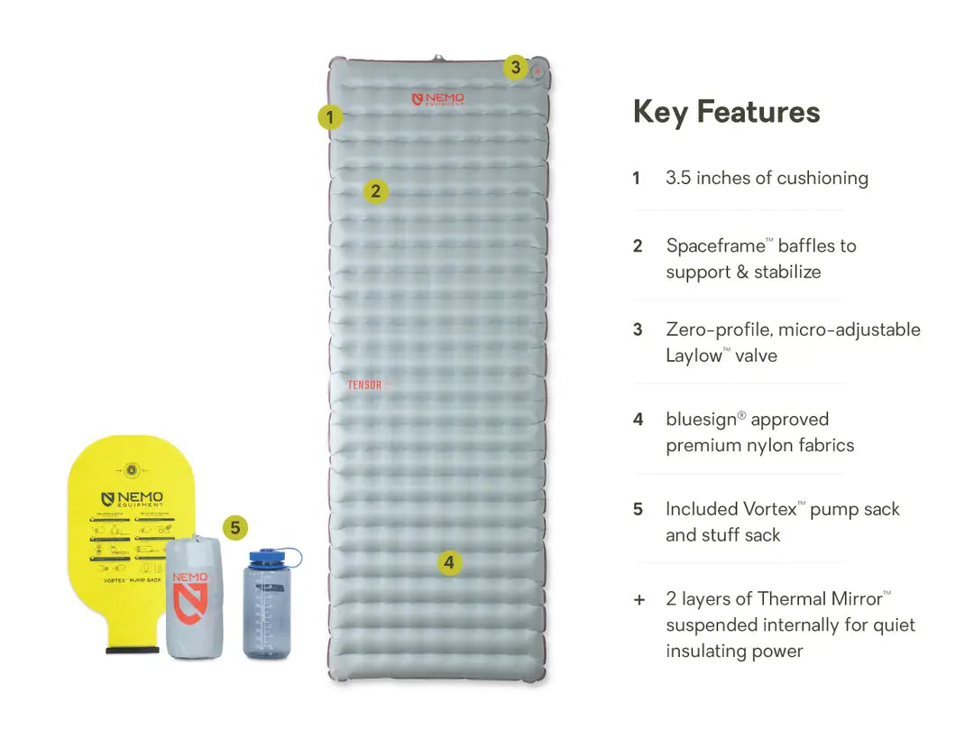 Tensor All-Season Ultralight Insulated - Thumbnail 4