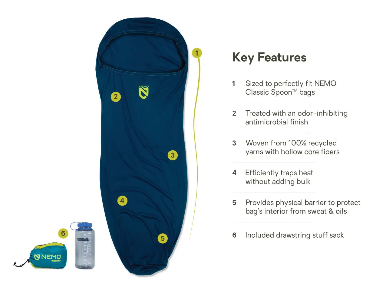 Nemo Tracer Sleeping Bag Liner - Thumbnail 5