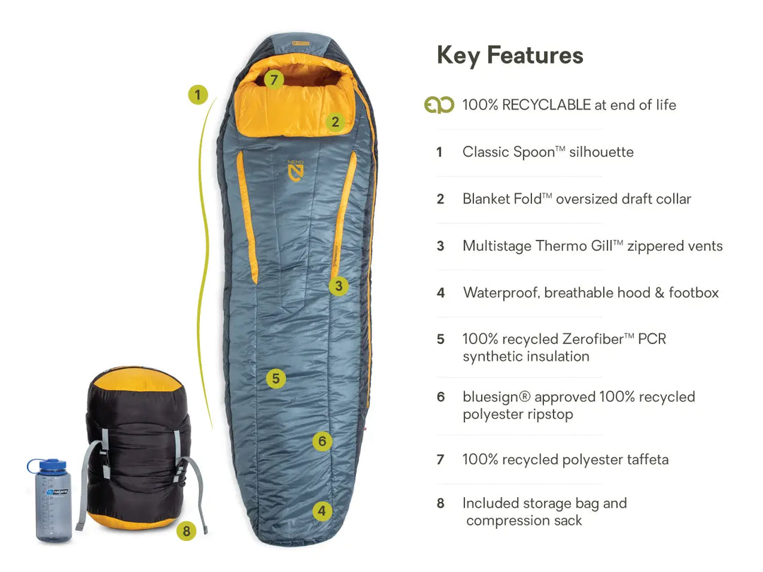 Nemo Men's Forte 35 Endless Promise Sleeping Bag