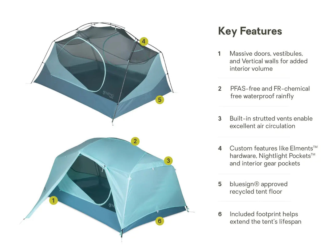 nemo aurora 2p tent NEMO Equipment Aurora 2P Tent & Footprint V2 (Frost/Silt) – Saratoga Outdoors