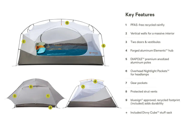 nemo tent 3 person NEMO Equipment Aurora 3-Person Tent & Footprint V2 (Fog/Smokey Olive) – Saratoga Outdoors