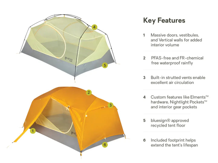 Nemo Aurora Backpacking Tent & Footprint 2-Person Mango/Fog