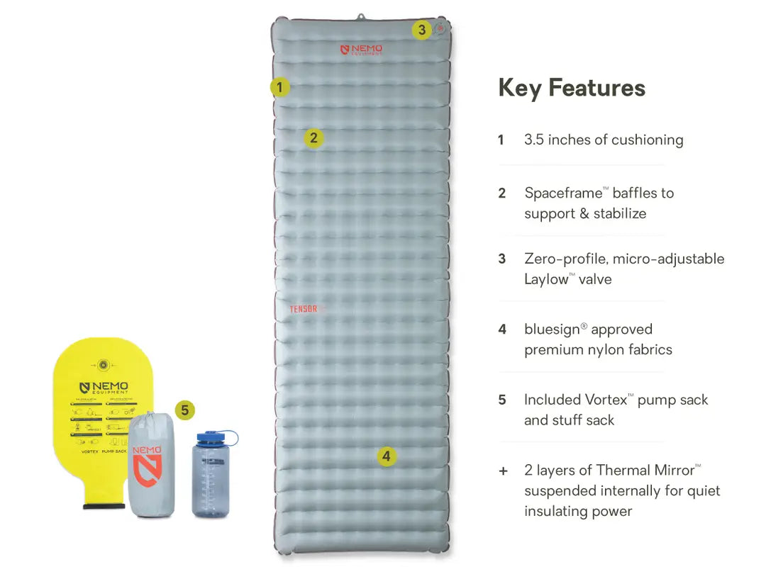Tensor All-Season Ultralight Insulated - Thumbnail 3